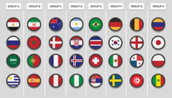 Betzest: The Best Odds for 2018 World Cup?