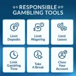 Responsible Gambling Tools