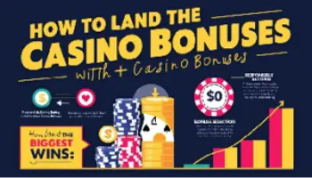 How To Land The Biggest Wins with Casino Bonuses