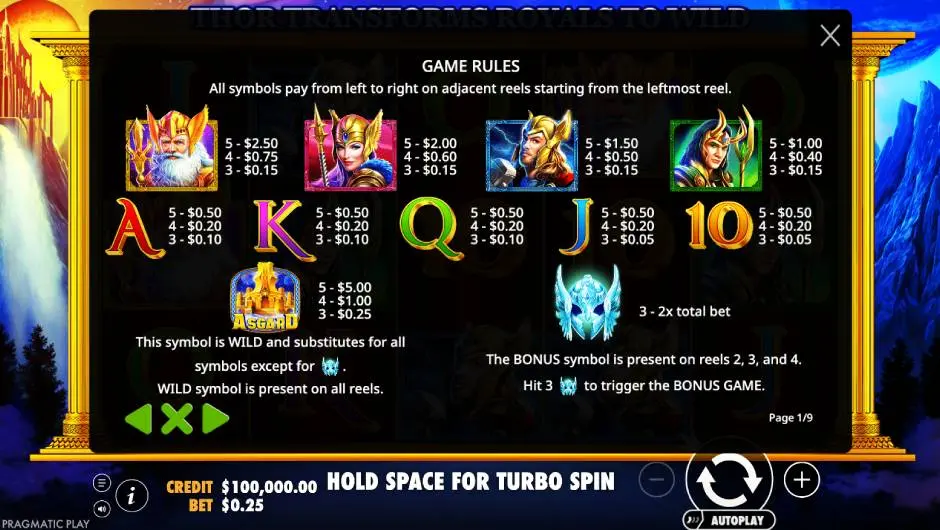 Asgard Slot Online Game Rules