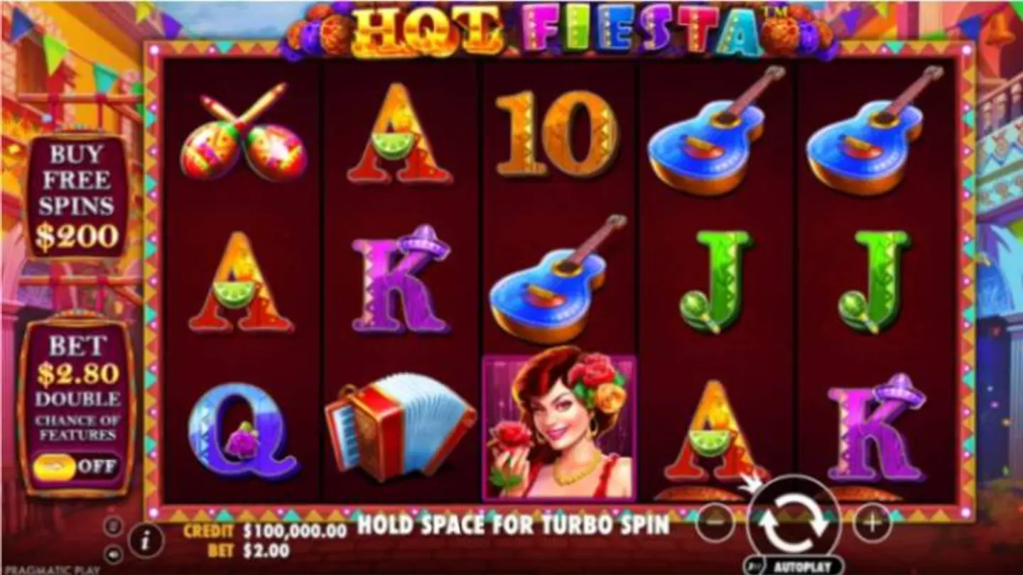 Hot Fiesta Slot Background